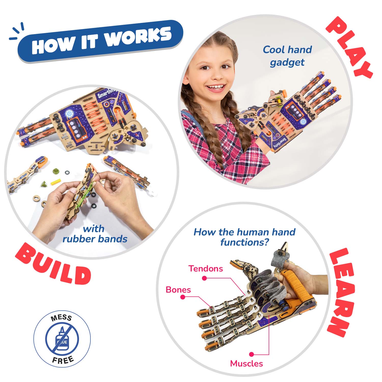 Smartivity Mechanical Hand Kit