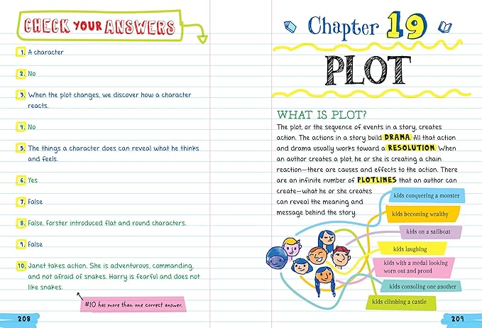 Everything You Need to Ace Middle School English Language Arts
