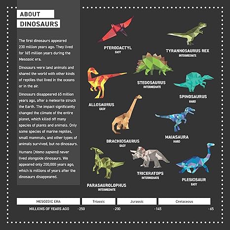 My Sticker Paintings Dinosaurs