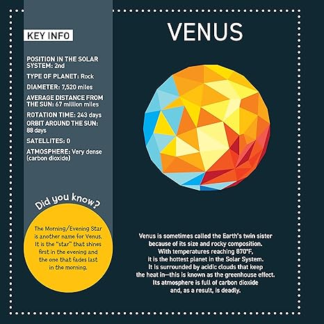My Sticker Paintings Planets
