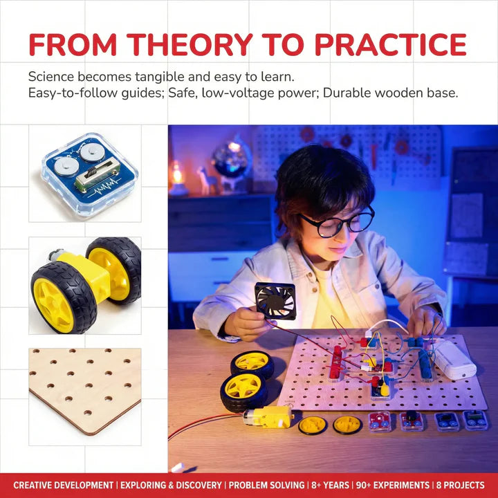 Lab Box Circuit Explorer
