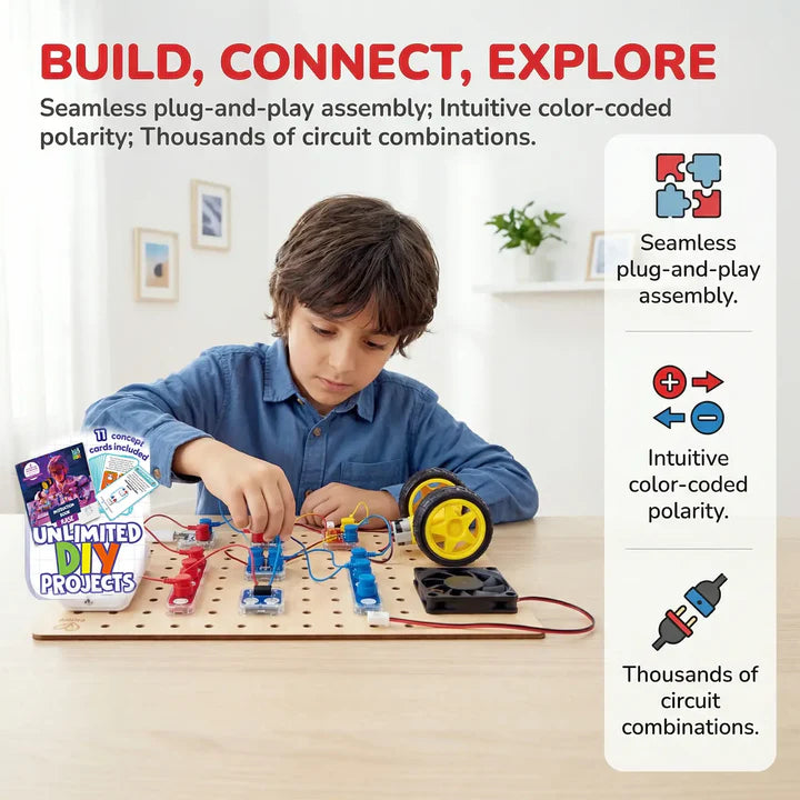 Lab Box Circuit Explorer