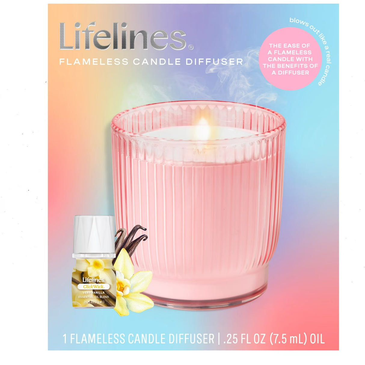 Ribbed Pink Candle Diffuser