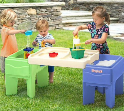 In & Out Activity Table