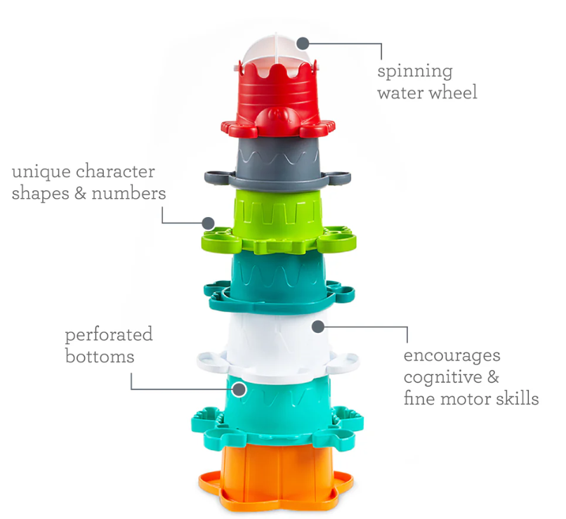 Stack O Fun