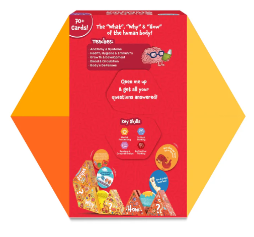 Human Body Science Snippets