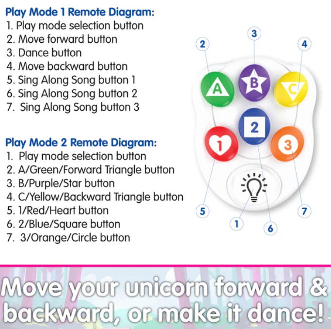 RC Dancing Unicorn