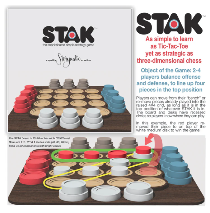 Stak Sophisticated Simple Strategy