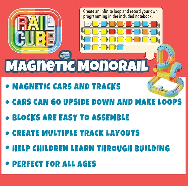 Rail Cube Starter Set
