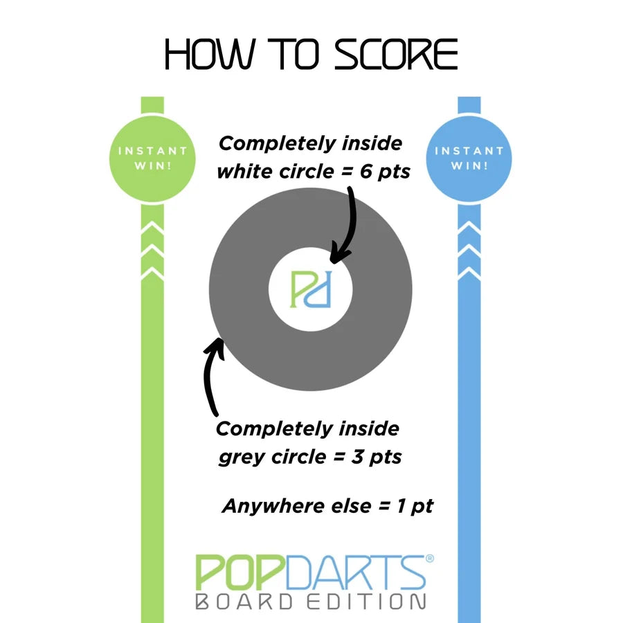 Board Edition Complete Set Popdarts