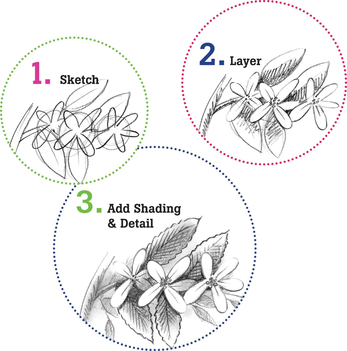 Drawing & Sketching Do Art Kit