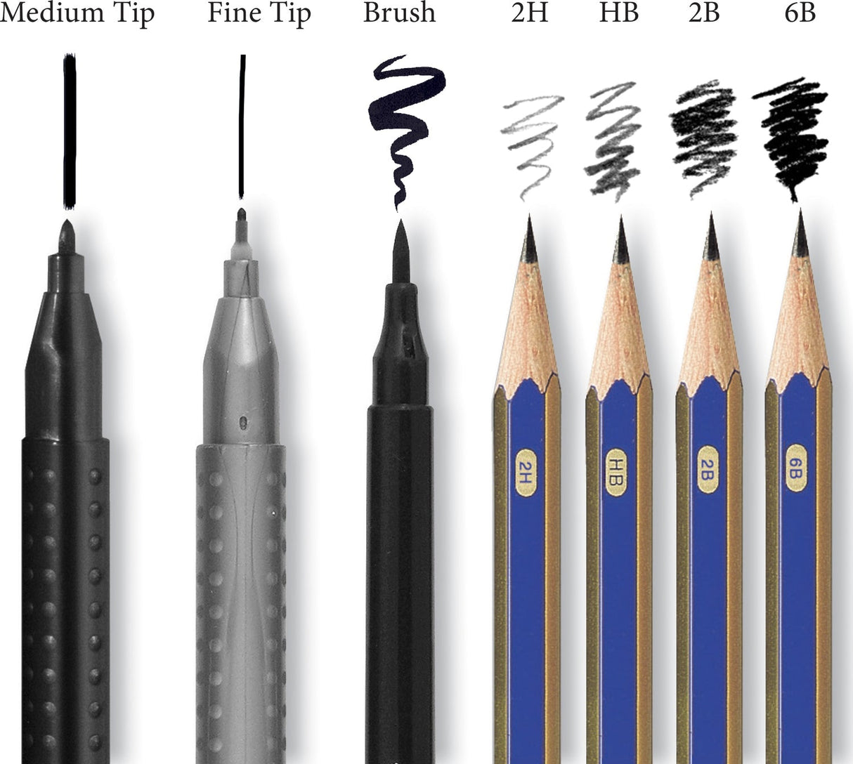 Drawing & Sketching Do Art Kit