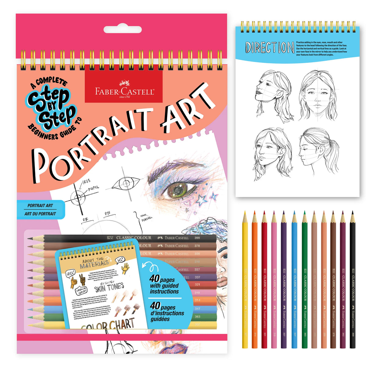 Portrait Art Step By Step