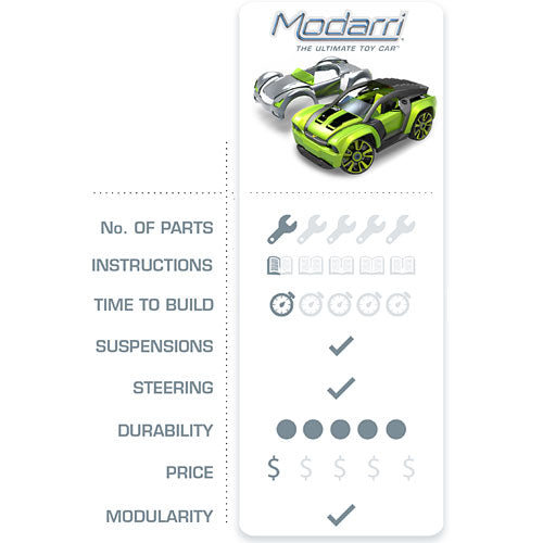 T1 Track Delux Single