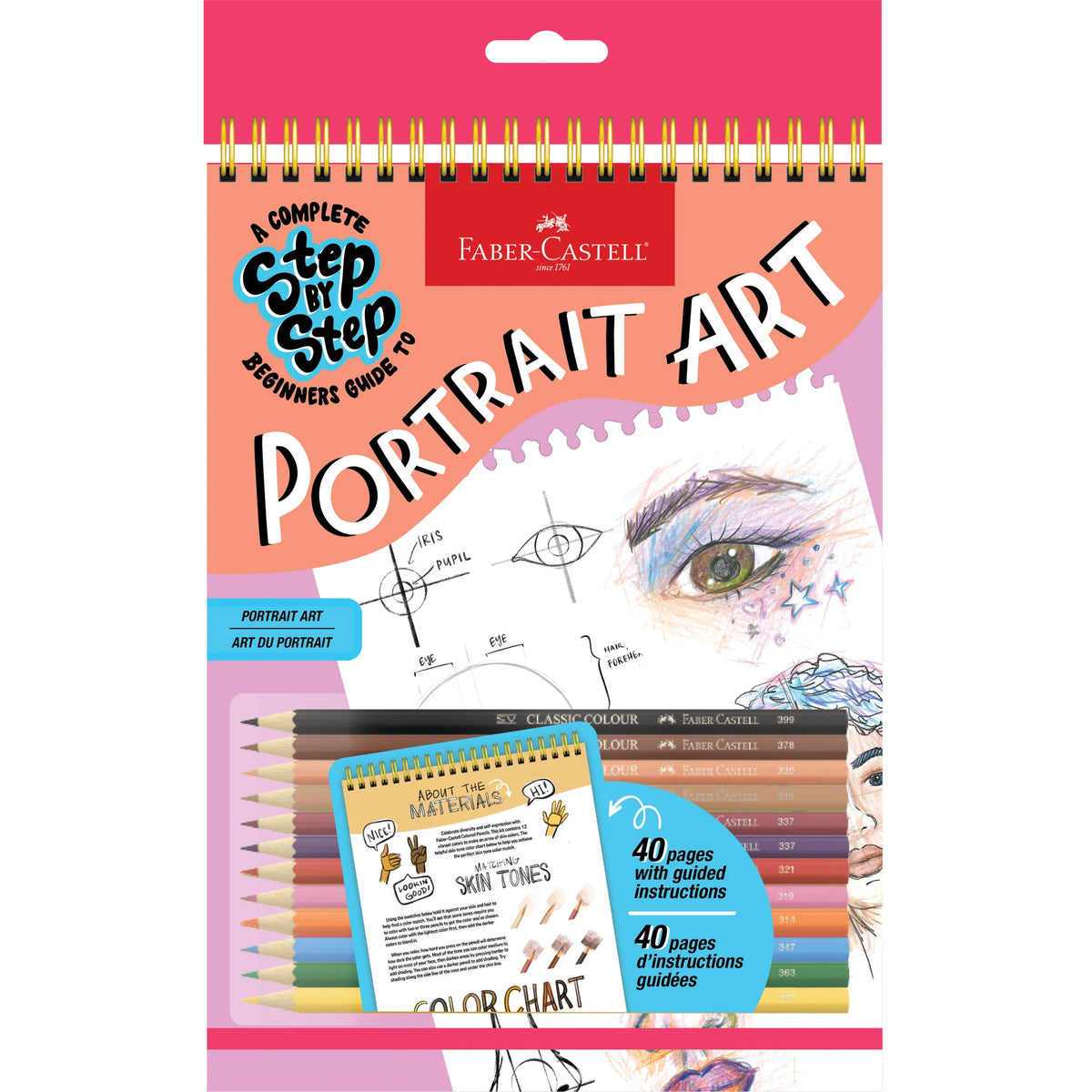 Portrait Art Step By Step