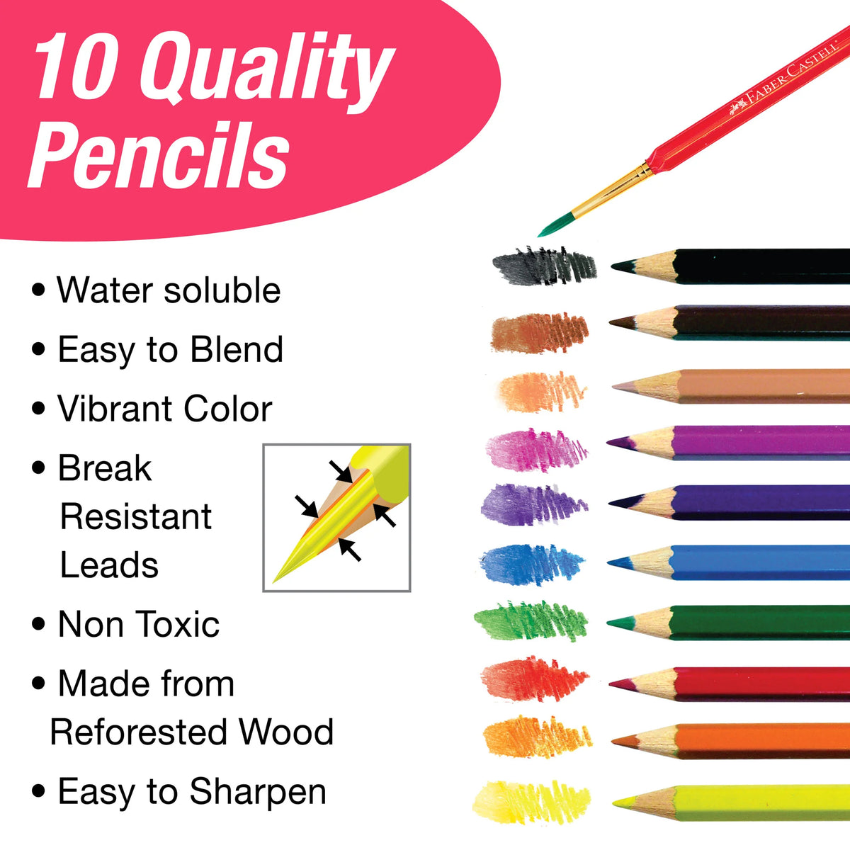 Watercolor Pencil Step By Step