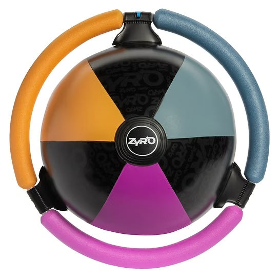 Zyro
