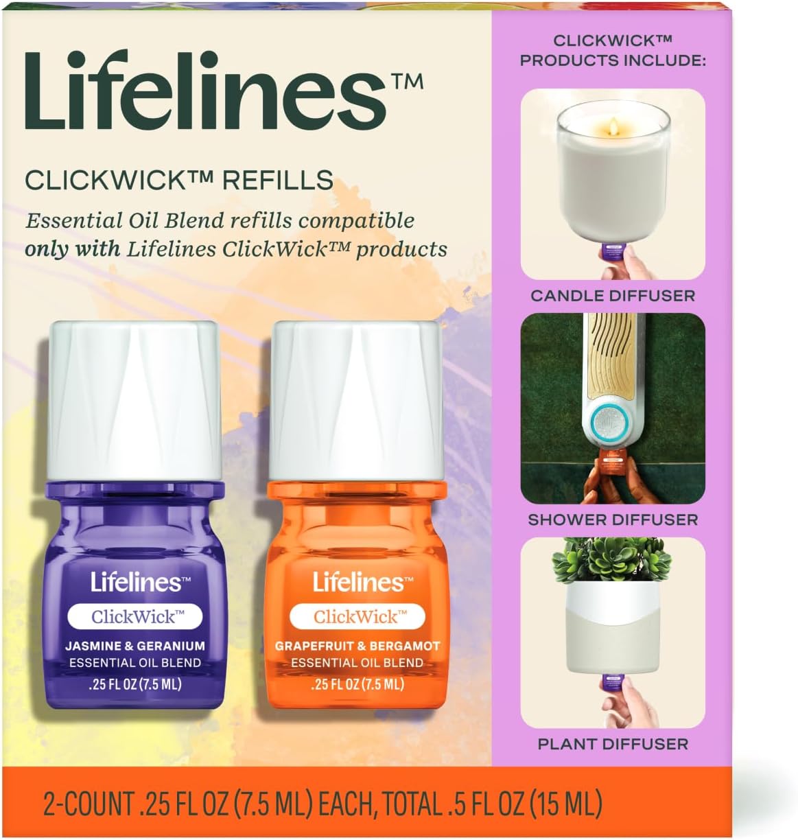 Clickwick Refill In Bloom And Citrus