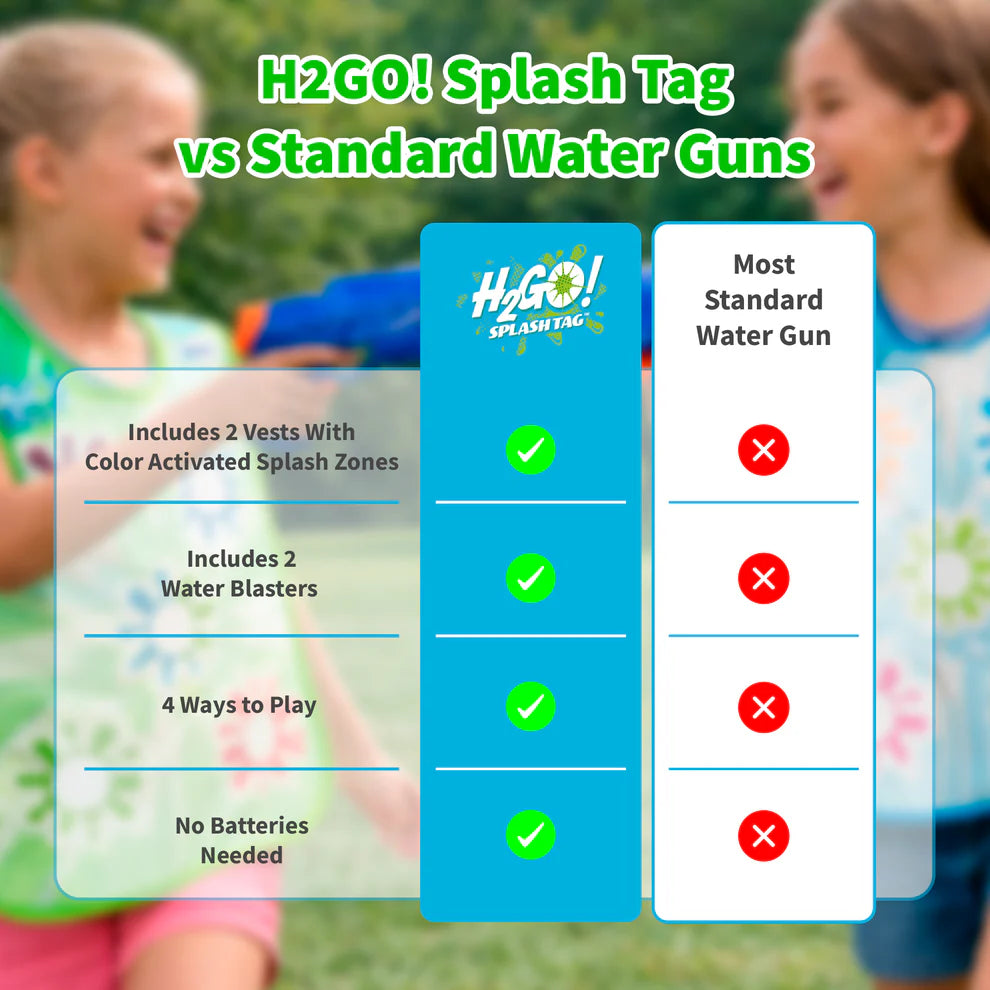 H2 Go Splash Tag With Color Reveal Vests