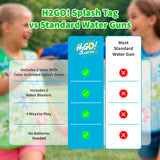 H2 Go Splash Tag With Color Reveal Vests