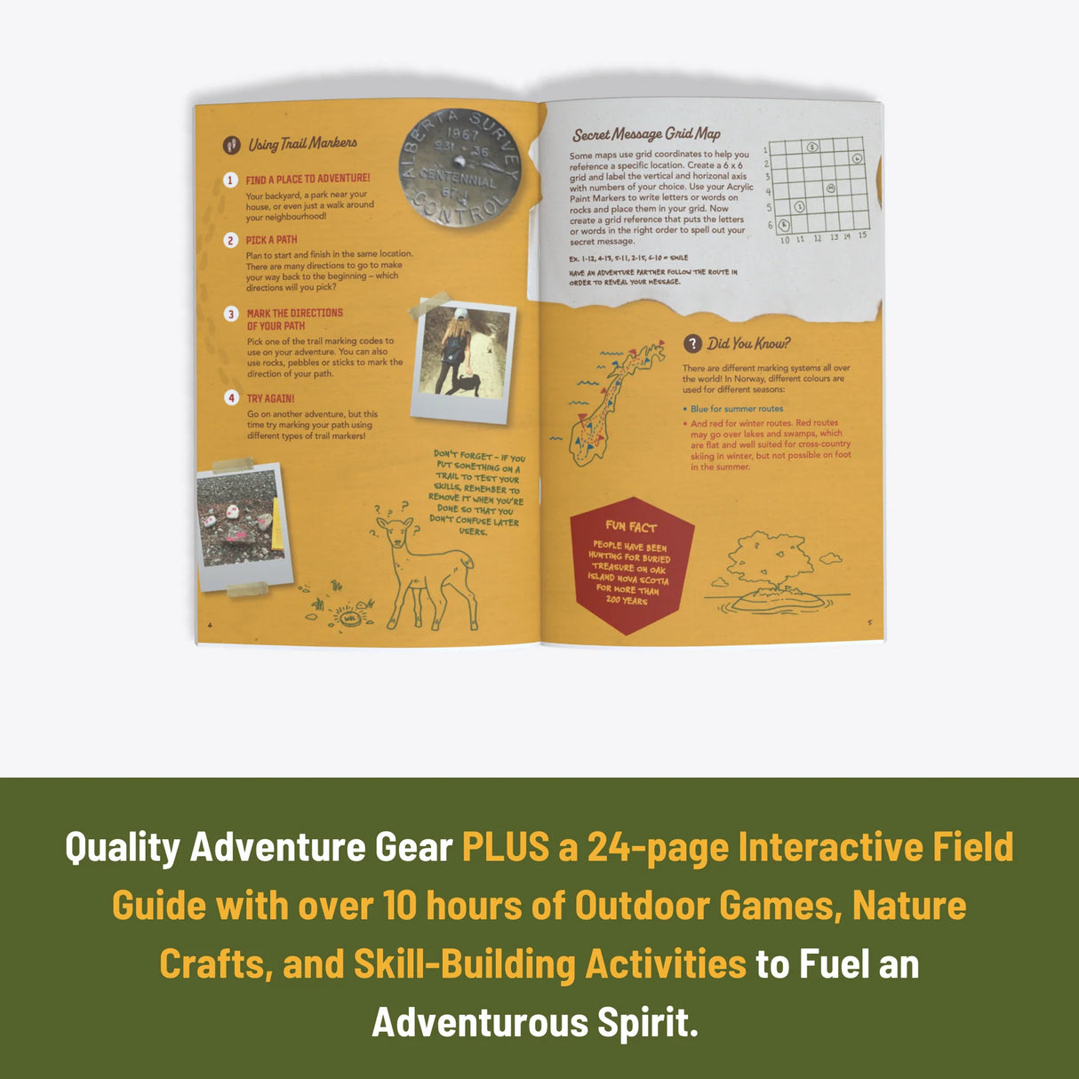 Navigation Trailblazer Outdoor Kit