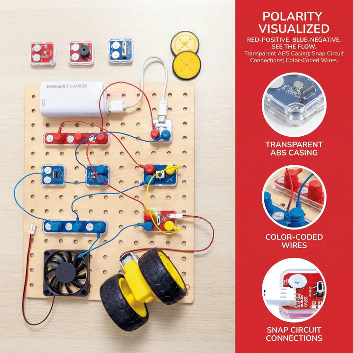 Lab Box Circuit Explorer