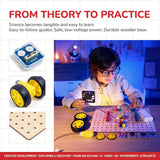 Lab Box Circuit Explorer