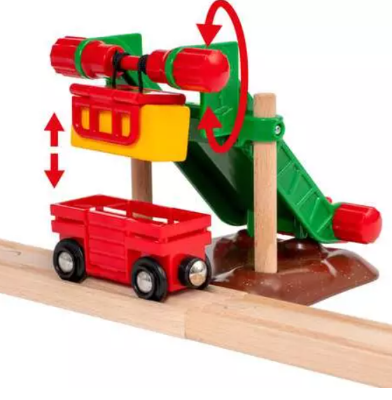 Animal Farm Train Set
