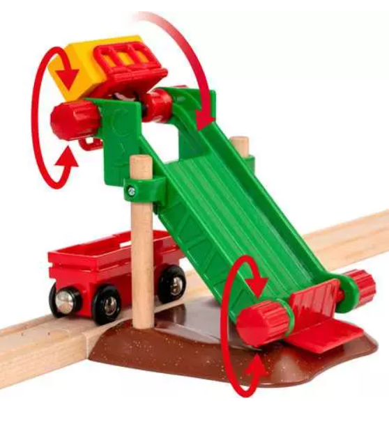 Animal Farm Train Set