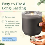 Flameless Candle Diffuser Winter Edition