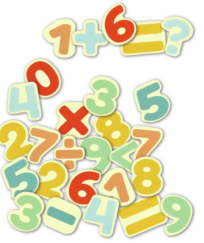 Magnetic Numbers