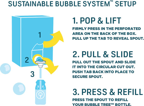 1 Liter 2 Bottle Refillable Bubble System