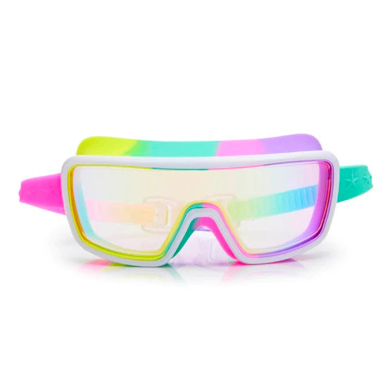 Chromatic Goggles