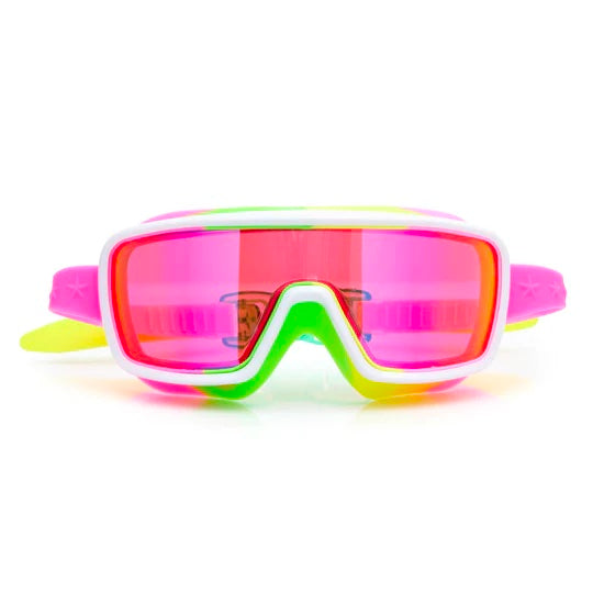 Chromatic Goggles