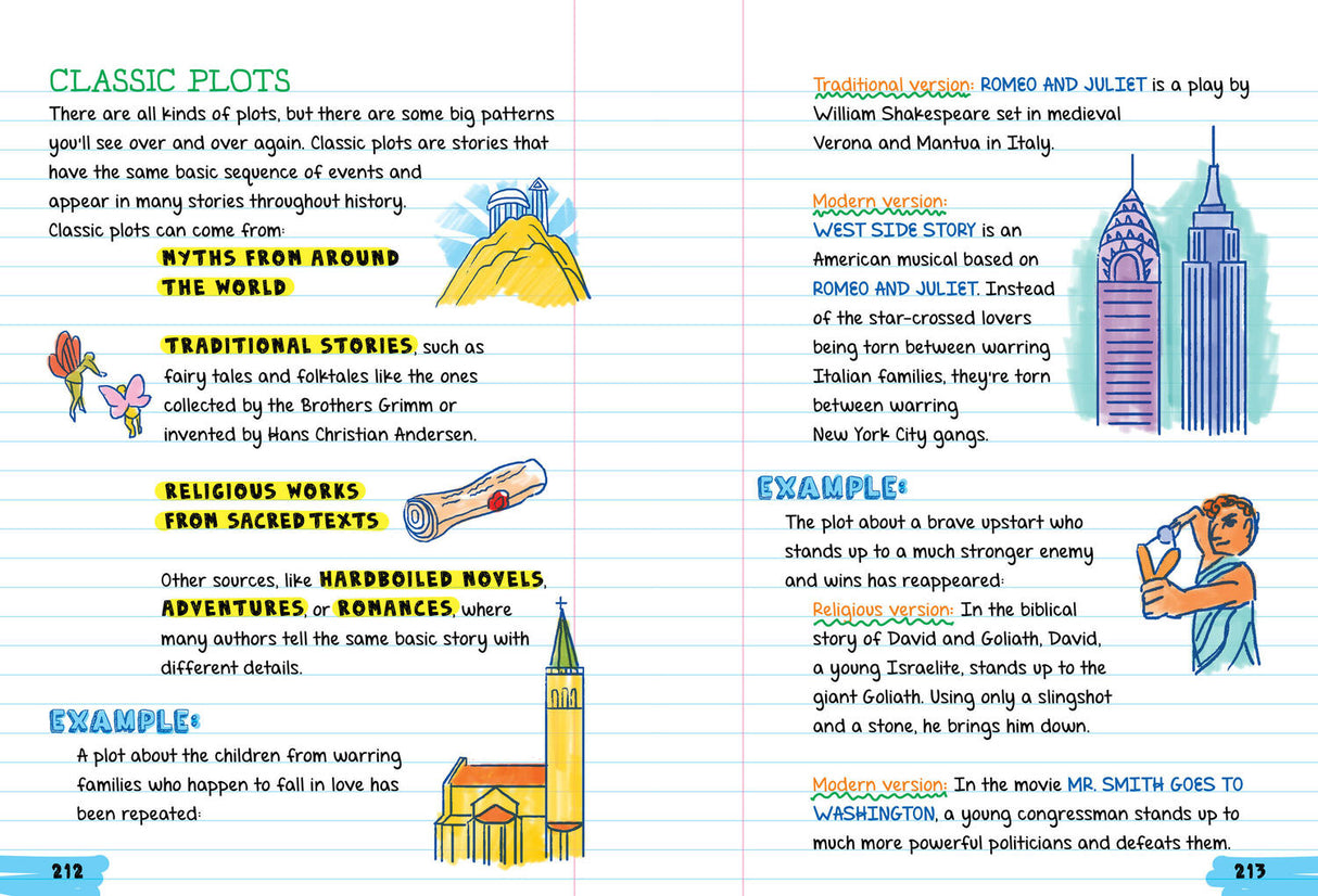 Everything You Need to Ace English Language Arts in One Big Fat Notebook: The Complete Middle School Study Guide