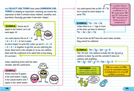 Everything You Need to Ace Math in One Big Fat Notebook: The Complete Middle School Study Guide