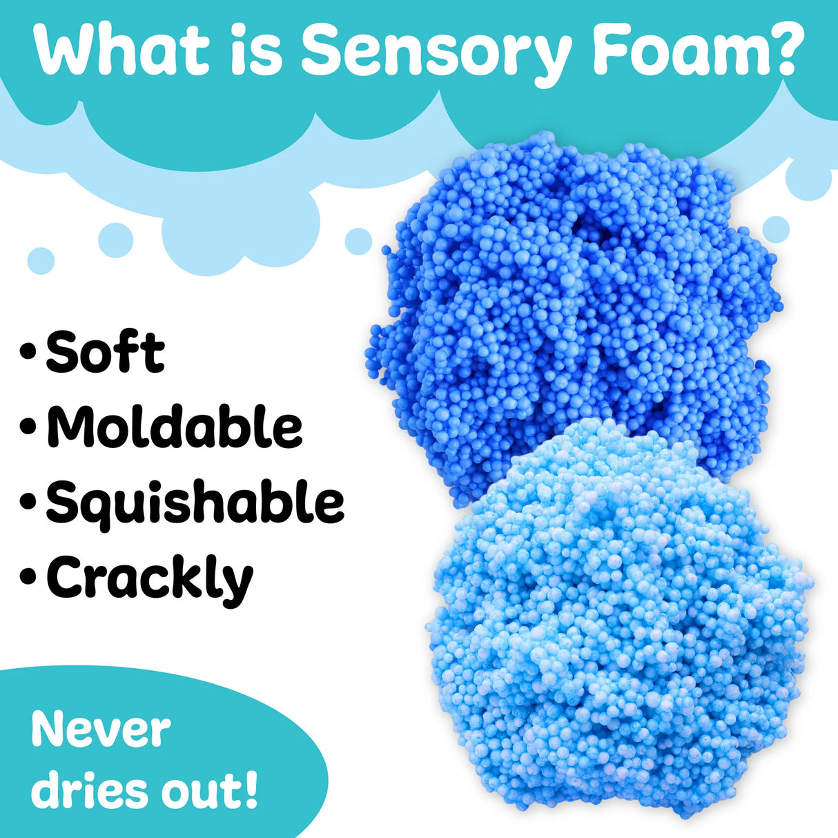 Ocean Sensory Surprise