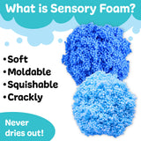 Ocean Sensory Surprise
