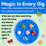 Ocean Sensory Surprise