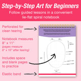 Portrait Art Step By Step