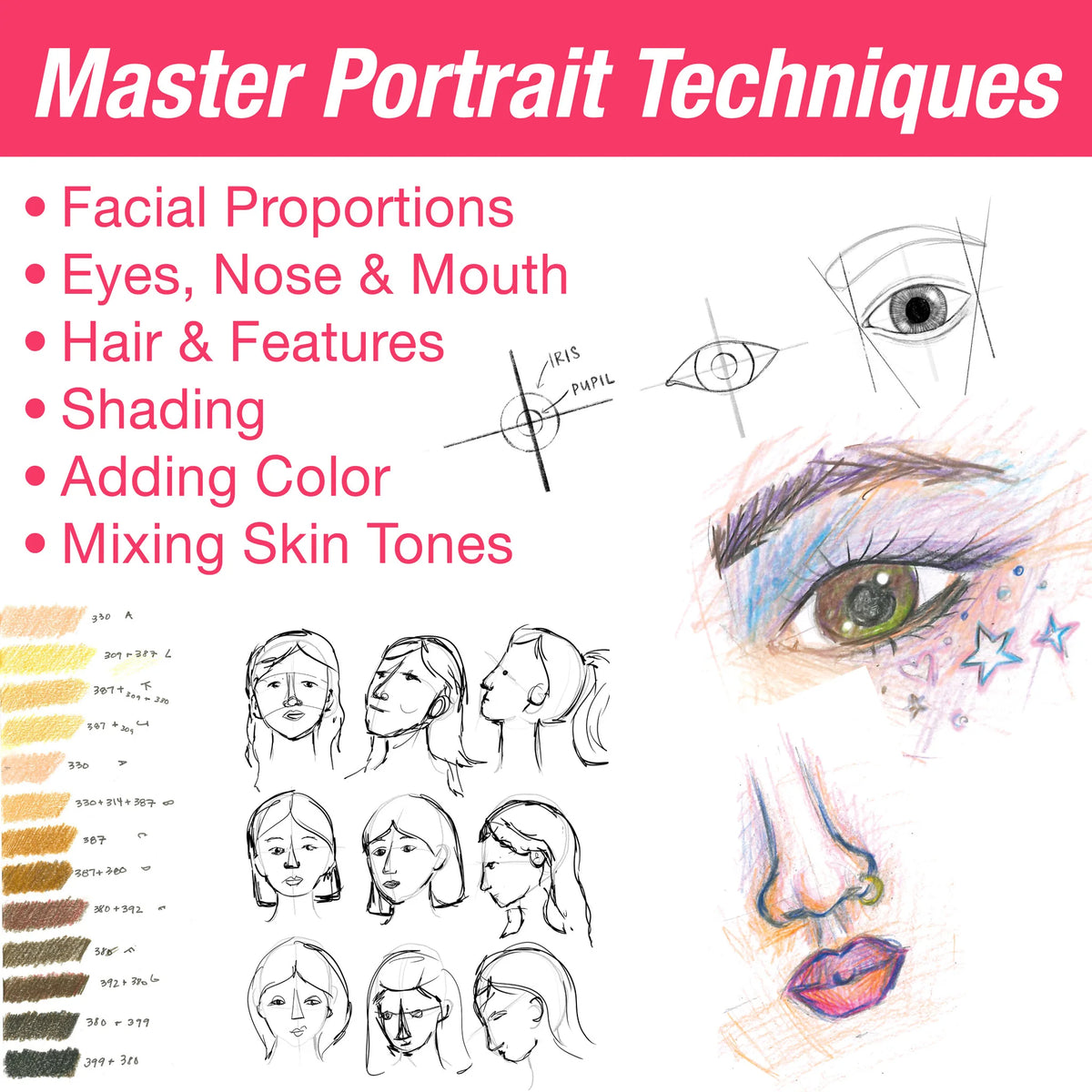 Portrait Art Step By Step