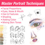 Portrait Art Step By Step