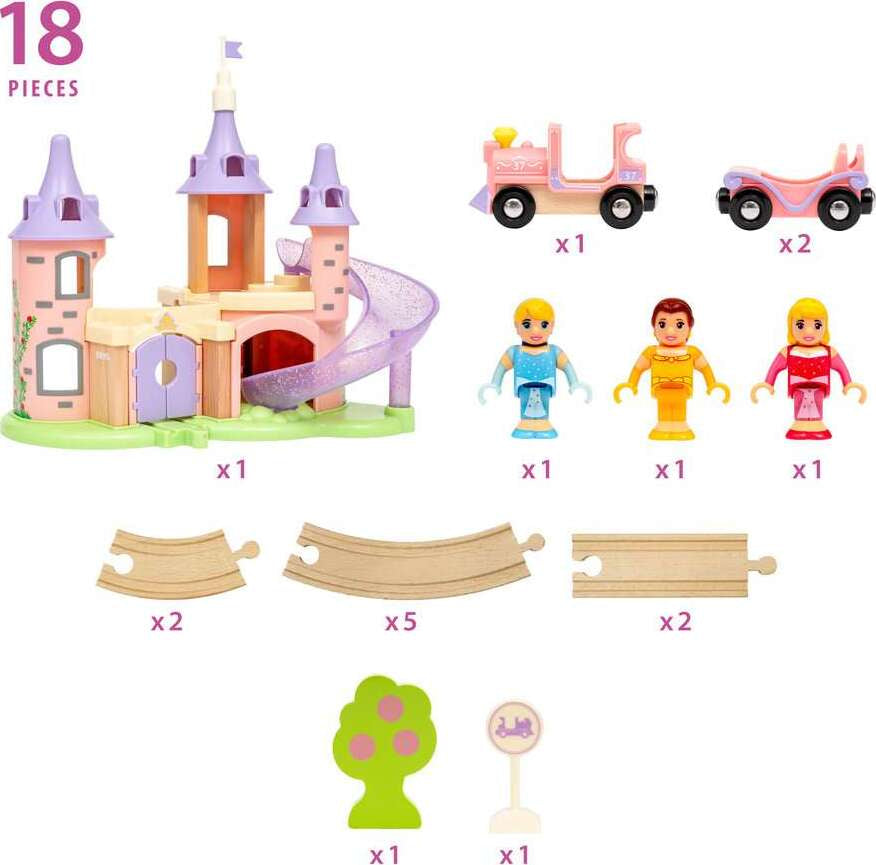 Disney Princess Castle Set