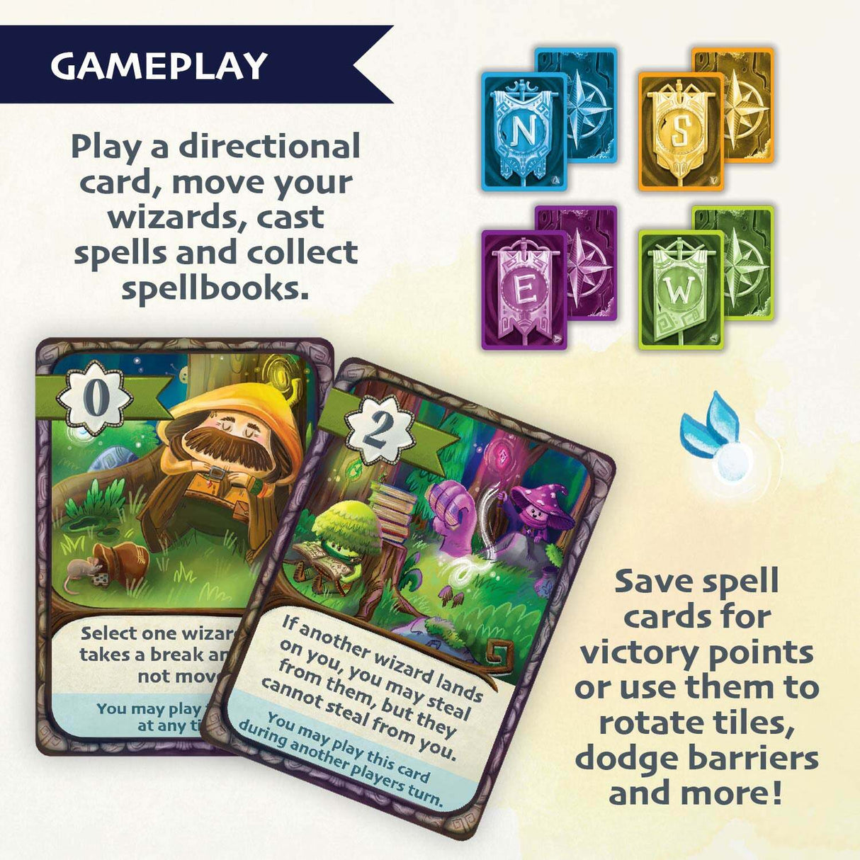 Seeker of Spells Board Game
