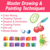 Watercolor Pencil Step By Step