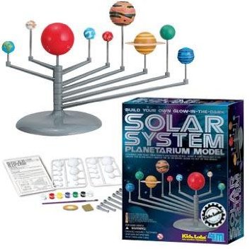 solar system planetarium model